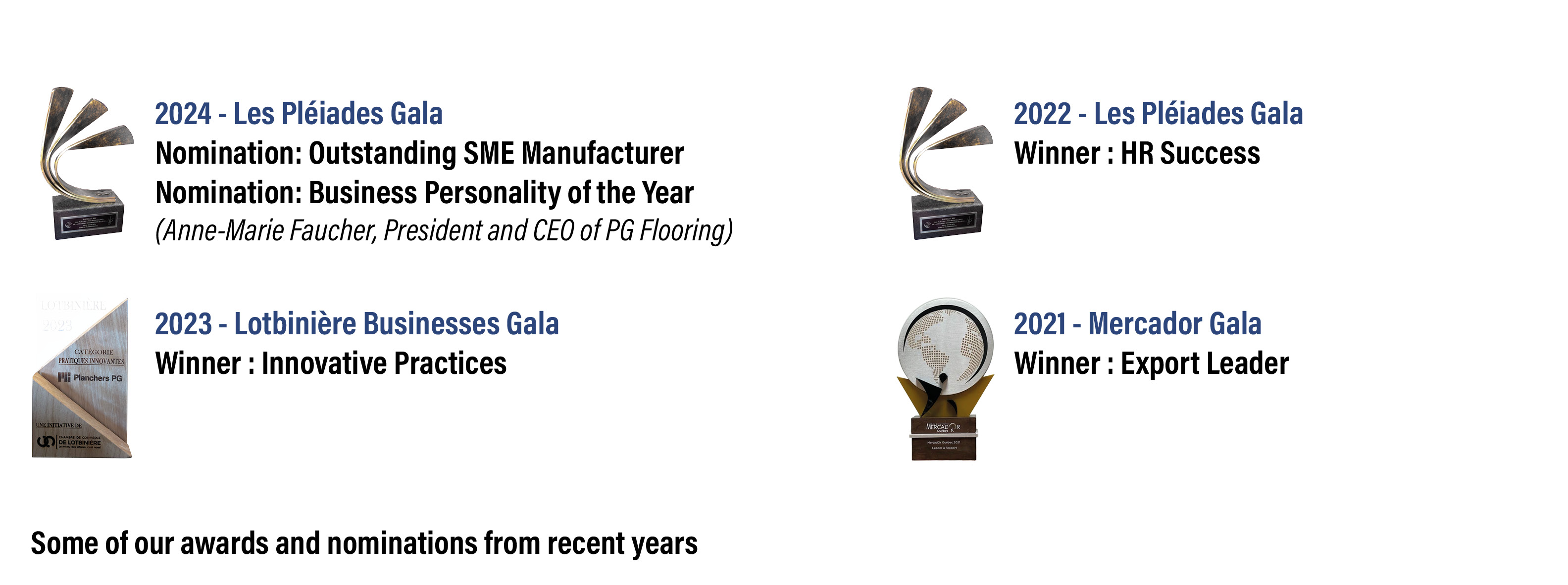 Awards and nominations | PG Flooring