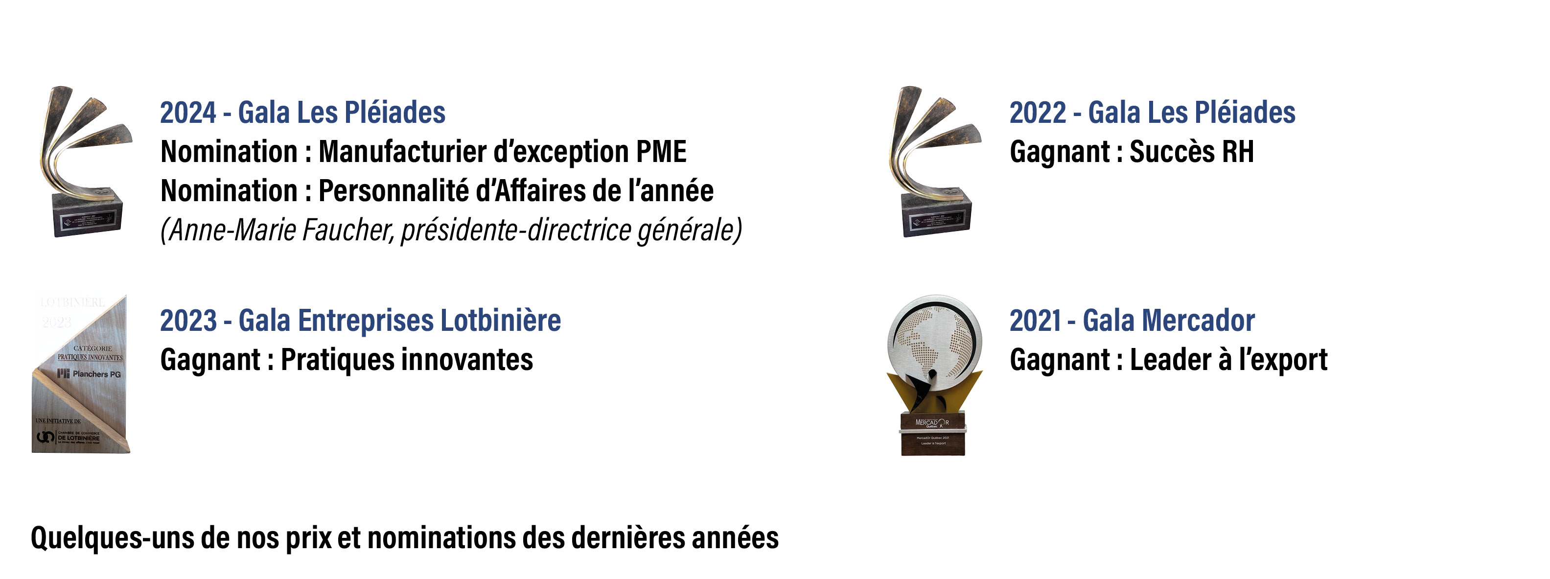 Prix et nominations | Planchers PG
